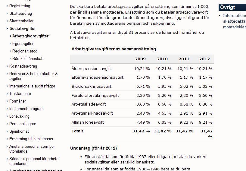 7. Höj skatten - visa den allmänna löneavgiften! Få vet om att de betalar en extra dold skatt varje månad på lönen. Du som läser detta kan numera bli upplyst om detta och vad FP har gjort åt saken.