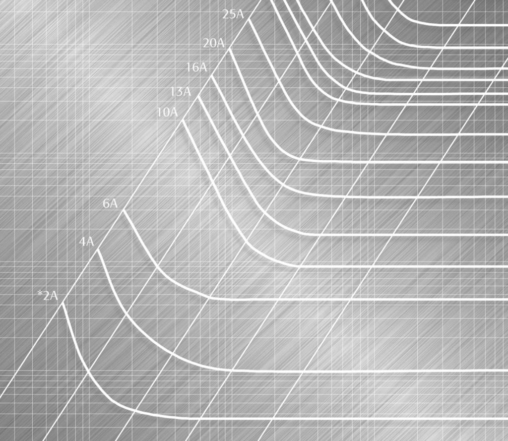 TEKNISKA DATA / TECHNICAL DATA / TECHNISCHE