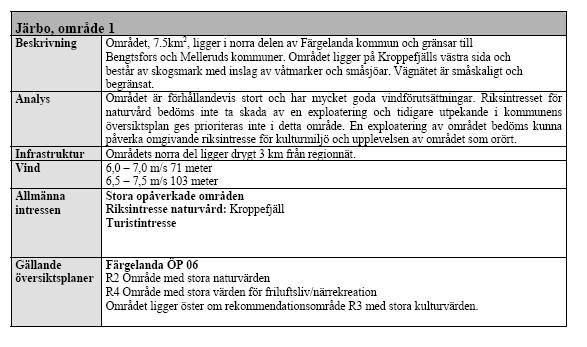 Vi ser fram emot fortsatt kontakt med Er för att föra en dialog i ärendet.