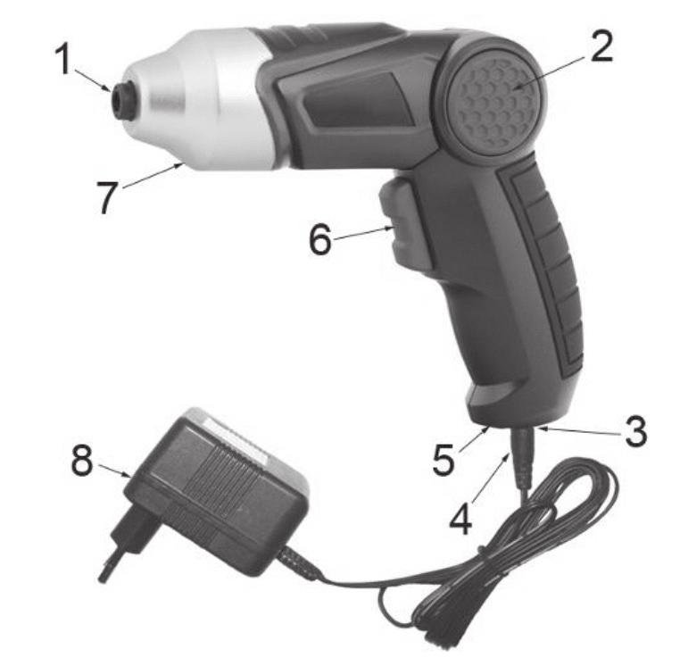 Tekniska data Batteri: 3,6 V 1,3 Ah Uppladdningstid: 3-5 timmar Varvtal: 150 v/min LED-arbetsbelysning Medföljande tillbehör: Bitshållare, 20 bits och 3 borr Skruvdragarens delar 8 1.