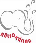 Ständiga Förbättringar