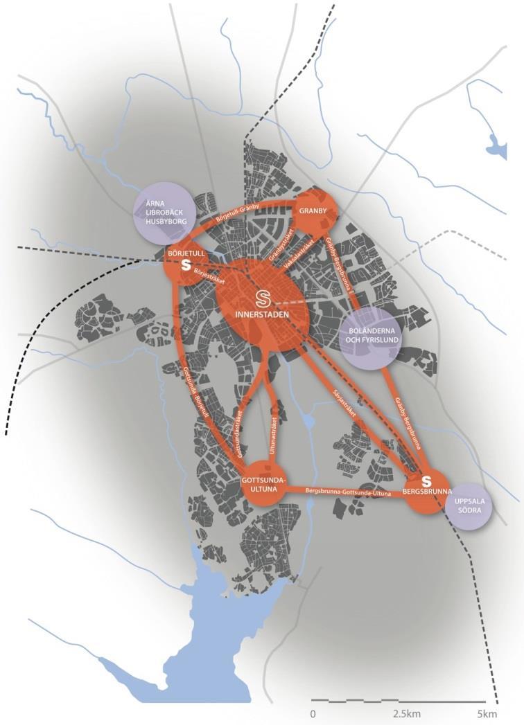 5.2 Transportinfrastruktur och tillgänglighet 5.2.1 Planens inriktning En av planens utgångspunkter är att tillgängligheten ska öka lokalt och regionalt, samt att kollektivtrafiken ska prioriteras.