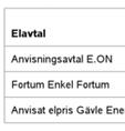 Tabell 13 Ranking av de tre anvisade avtalen i