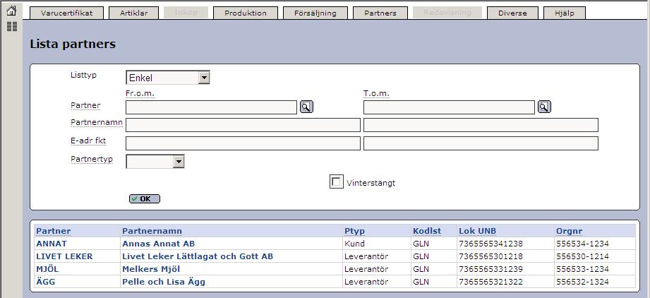 av Artikelinformation. 4.2.