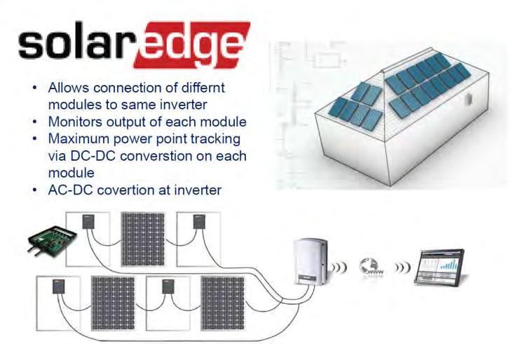 SKUGGNING DEL SYSTEM 1 2 3 4 0% 50% 100% 100% Konkurrent Central optimerare Utan by-pass diod = 0 % (avgörs panel 1) Med by-pass diod =