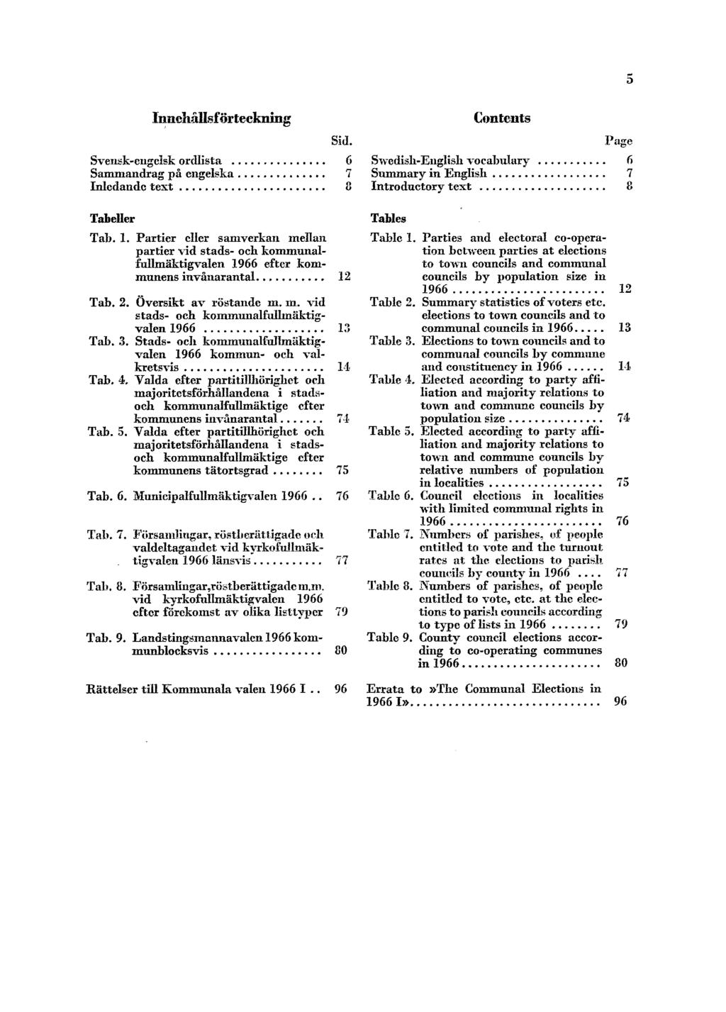 5 Innehållsförteckning Sid. Svensk-engelsk ordlista 6 Sammandrag på engelska 7 Inledande text 8 Tabeller Tab. 1.