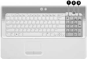 3 Använda tangentbord Datorn har ett inbyggt numeriskt tangentbord och stöder även ett extra, externt numeriskt tangentbord eller ett extra, externt tangentbord som inkluderar ett numeriskt