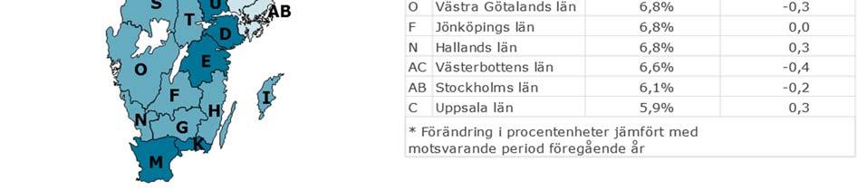 Dessa två grupper benämns tillsammans inskrivna arbetslösa. Andelen inskrivna arbetslösa anges i förhållande till en registerbaserad arbetskraft.