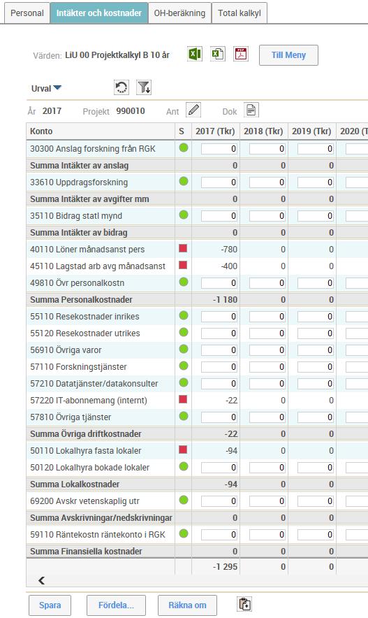 17(30) Fortsätt att registrera intäkter och kostnader i Tkr.