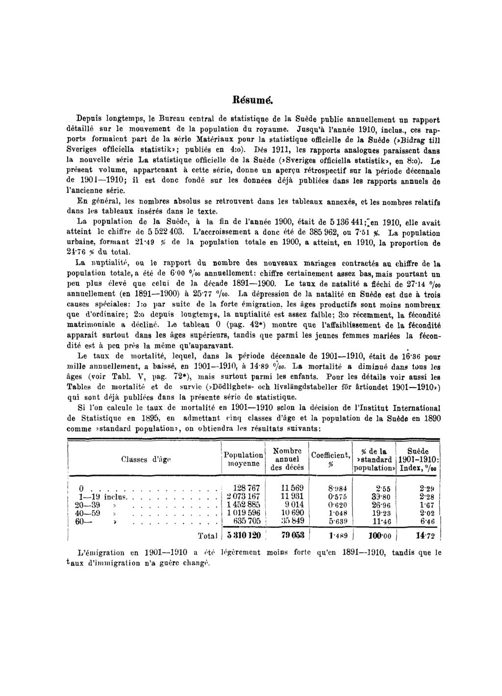 Résumé. Depuis longtemps, le Bureau central de statistique de la Suède publie annuellement un rapport détaillé sur le mouvement de la population du royaume. Jusqu'à l'année 1910, inclus.