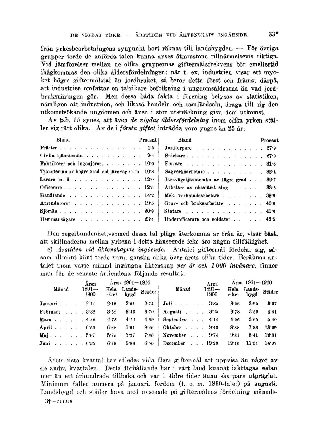 DE VIGDAS YRKE. - ÅRSTIDEN VID ÄKTENSKAPS INGÅENDE. 33* från yrkesbearbetningens synpunkt bort räknas till landsbygden.