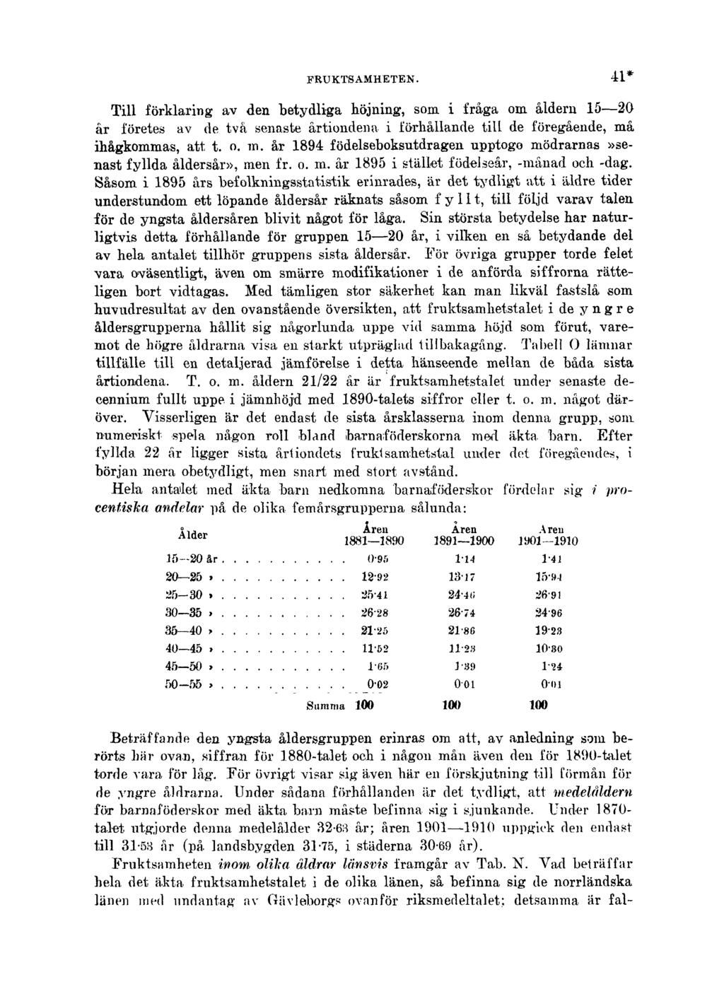 FRUKTSAMHETEN. 41* Till förklaring av den betydliga höjning, som i fråga om åldern 15 20 ar företes av de två senaste årtiondena i förhållande till de föregående, må ihågkommas, att t. o. in.