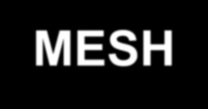 MESH-nebulisator Piezoelektriskt element som vibrerar och skapar vätska