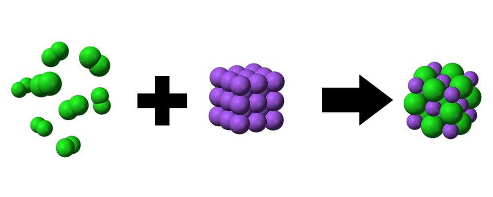 Natriumklorid kan bildas genom att klorgas reagerar med natriummetall e Cl 2 (g) 2Na (s) à 2NaCl (s) Klormolekylerna (i gasform) kan reagera med natriumatomerna i natriummetallen om de