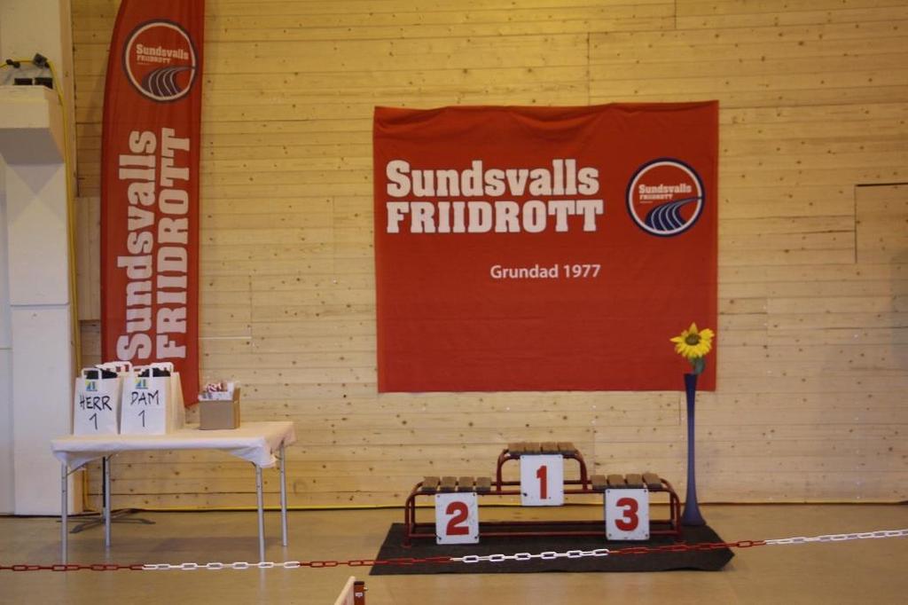 Jubileum! Sundsvalls Friidrottsförening bildades den 8 december 1977 ur IFK Sundsvalls friidrottssektion. 2017 fyller föreningen 40 år vilket är väl värt att uppmärksamma.