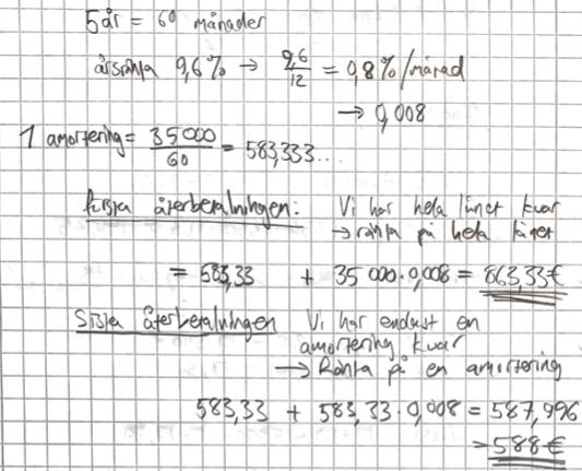 Du tar ett lån med jämn amortering på 35 000 euro med en årsränta på 9,6%.