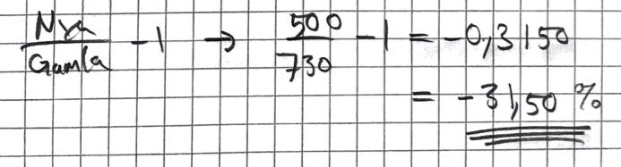 Deflatera priset på tidningen från 1975 (0,26 ) till år 1995 Hur mycket skiljer sig priset från