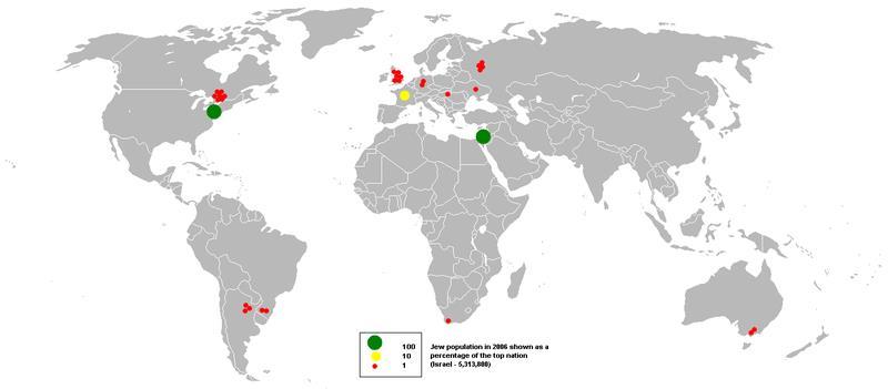 Det finns upp till 18 miljoner judar i världen, de flesta i Israel. Många finns också i USA.