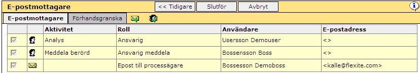 Processmotorn skickar till