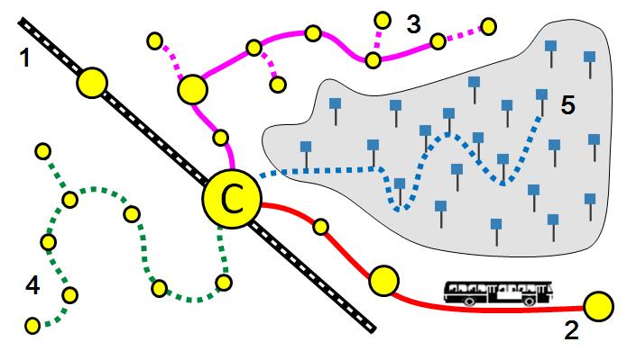 4 Koncept för anropsstyrd trafik 17(62) Anropsstyrd trafik är trafik som endast utförs då en person i förväg begärt att få resa.
