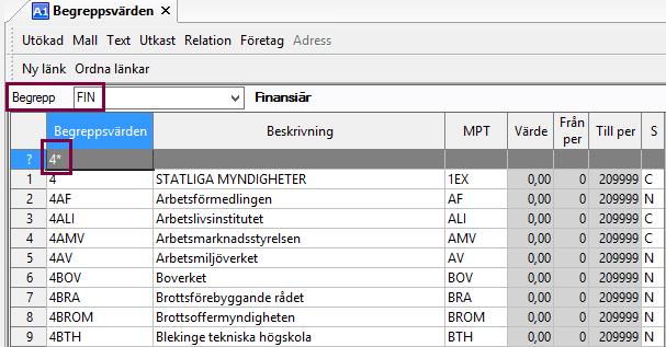 Ange önskat begrepp som du vill söka på, t.ex. FIN (Finansiär), tryck TAB och sök för att få fram värden (F7) eller tryck på kikaren.