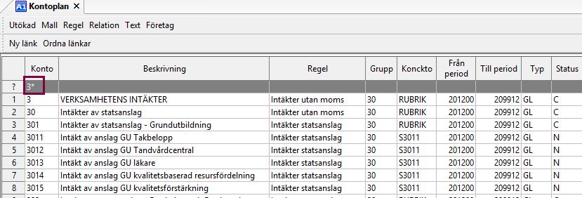 Du kan även göra urval på en konteringsregel och se vilka baskonton som är kopplade till just den regeln. Längst ut till höger i tabellen finns kolumnen Status, där aktuell kontostatus syns.