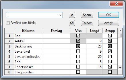 Det finns alltså ett artikelnummer upplagt för samtliga intäktskonton, dock inte för bidrag eftersom dessa inte ska faktureras utan rekvireras.