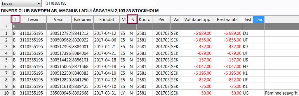 2017-04-05 63 / 80 Ange ev. sökkriterier. Nedan finner du förklaringar kring vilka statusar en faktura kan ha.