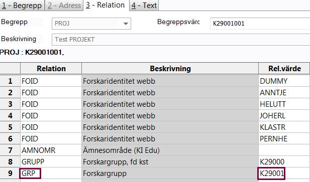 SEKTION och GRP men begreppet PROJ ska hierarkiskt kopplas till en befintlig GRP. OBS!