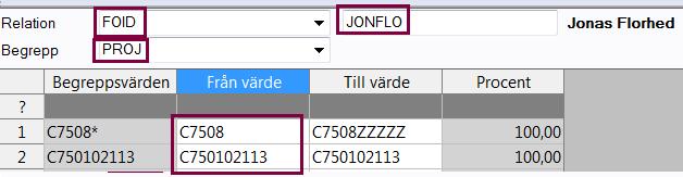 2017-04-05 76 / 80 Välj FOID som relation och forskarens specifika KI-ID och sedan PROJ i Begrepp.