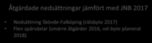 vxl-byte planerat 2018) Nedsättning Floby-Alingsås nedspår km