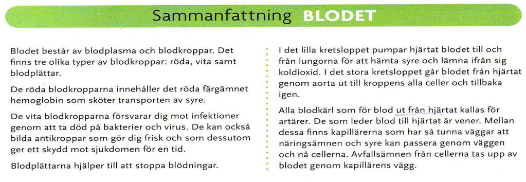 Uppgift 5 Blodet och transporterna A. Sammanfattningen Grundbok s. 186 och framåt. Fokusboken s. 156 och framåt. B. Filmer om transporterna Se på filmerna och träna på quizen, om det är ett bra sätt för dig att lära begrepp och hur kroppen fungerar.