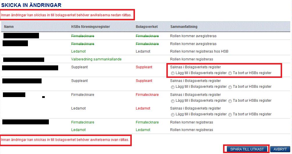 VERIFIERA ÄNDRINGAR När förtroendevald med behörighet förtroendevald admin gjort klart alla ändringar och klickat på Skicka sparade ändringar öppnas en verifieringssida.