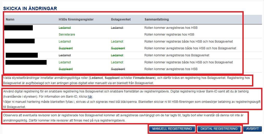 Tänk på detta vid önskan om manuell registrering I de fall bostadsrättsföreningen i sitt ekonomiska eller administrativa avtal köper tjänsten för ändringanmälan till Bolagsverket kan manuell blankett