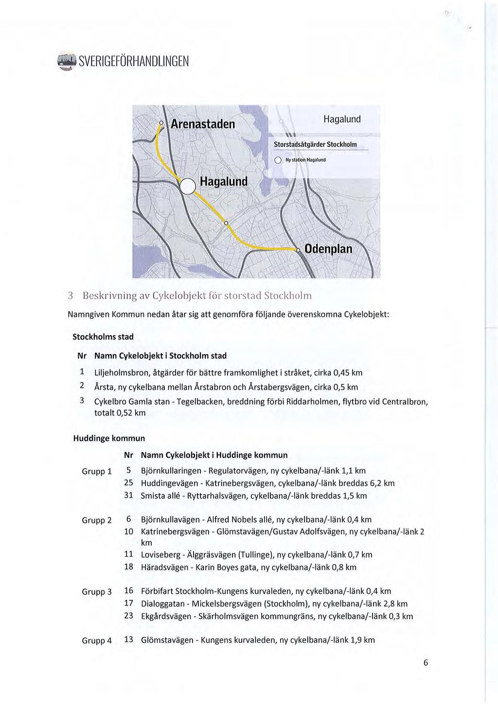 SVERIGEFÖRHANDLINGEN rj Hagalund ~" storstadsåtgärder Stockholm 3 Beskrivning av Cykelobjekt för storstad Stockholm Namngiven Kommun neda n åt ar sig att genomföra följande överenskomna Cyke lobjekt