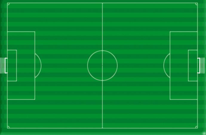 Planskiss för 3 mot 3 sammandrag Gestriklands Fotbollförbund har tillgång till 5 kompletta 3 mot 3 planer med mål och sarg, samt ytterligare 10 mål för 3 mot 3.
