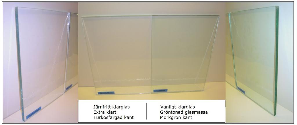 Återger färger genom glaset utan större distortion, kanten på