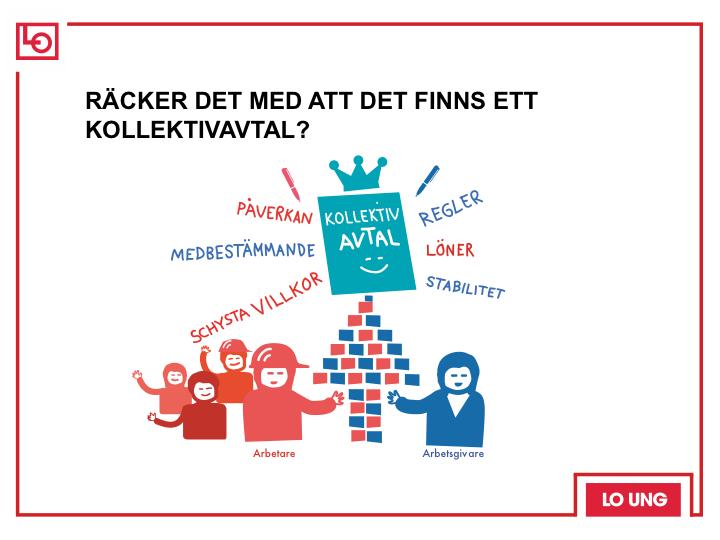 Räcker det med att det finns ett kollektivavtal? Med kollektivavtal har man en tryggheten.