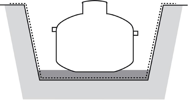 BAGA biotank Installationsanvisning Installation i lös jord, lera etc. I mark med lös jord, lera, silt etc, täcks gropens väggar med geotextil.