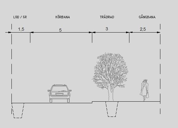 z Gator och trafik Gatustruktur Detaljplaneområdet ligger mellan Botkyrkaleden, Södertäljevägen (E4/E20) samt Vårby allé, längs med Varvsvägen, vilken idag är en drygt sex meter bred lokalgata, som