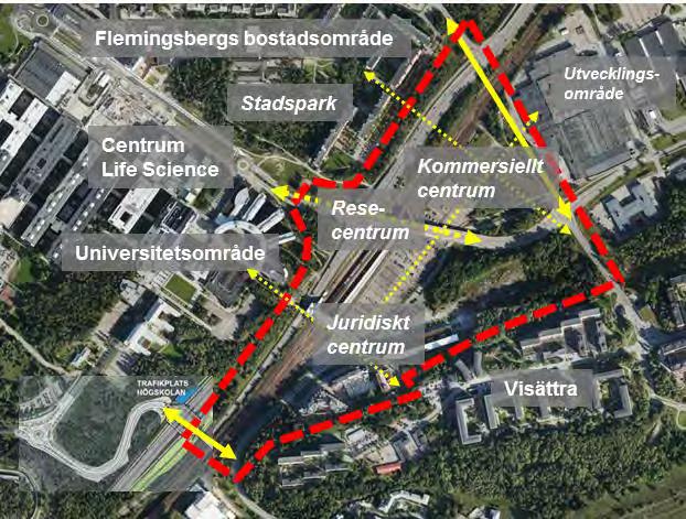 KOMMUNSTYRELSENS FÖRVALTNING TJÄNSTEUTLÅTANDE DATUM DIARIENR SIDA 2017-01-11 KS-2017/109 2 (5) stadsutvecklingen fortgå samt en gemensam process för att ta fram en social agenda för området påbörjas.