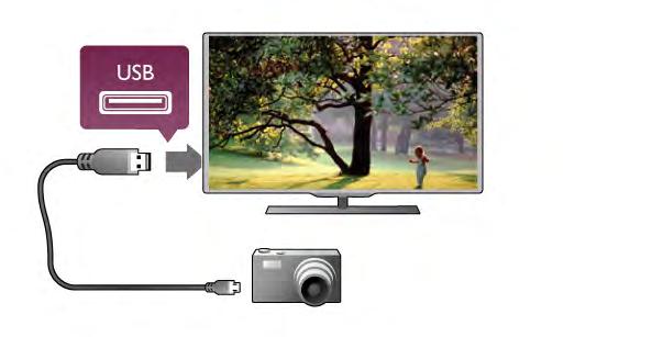 Dator Du kan ansluta din dator till TV:n och använda TV:n som en datorskärm. Med HDMI Använd en HDMI-kabel för att ansluta datorn till TV:n.