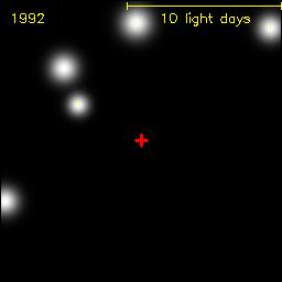 Stjärnbanor nära vintergatans centrum Avståndet till vintergatans centrum är ungefär 8 kpc (c:a 26 000 ljusår).