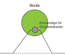 6 ALTERNATIV 6 Alternativ 6.1 Process för framtagande av korridorer Processen för framtagande av kompletterande korridor och justering av korridorer är den samma som den som redovisas i avsnitt 6.