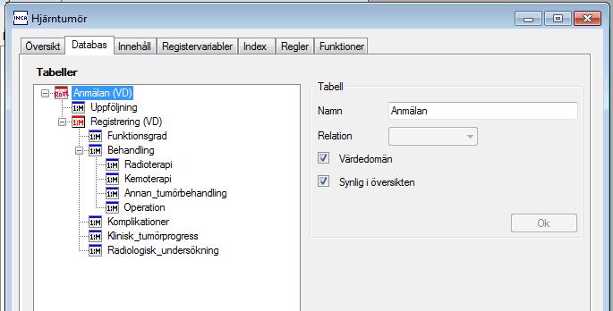 Anmälan är rottabellen, Tabellen Uppföljning innehåller den gamla uppföljningen t o m 2013, 1:M tabell, Tabellen Registrering med 9 undertabeller innehåller den nya uppföljningen från 2014, diagnosår