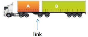 Lastväxlare En lastväxlare är en påbyggnad som möjliggör att en lastbil kan hantera och transportera olika typer av lastbärare, såsom flak för schaktmassor och/eller avfall, samt olika typer av