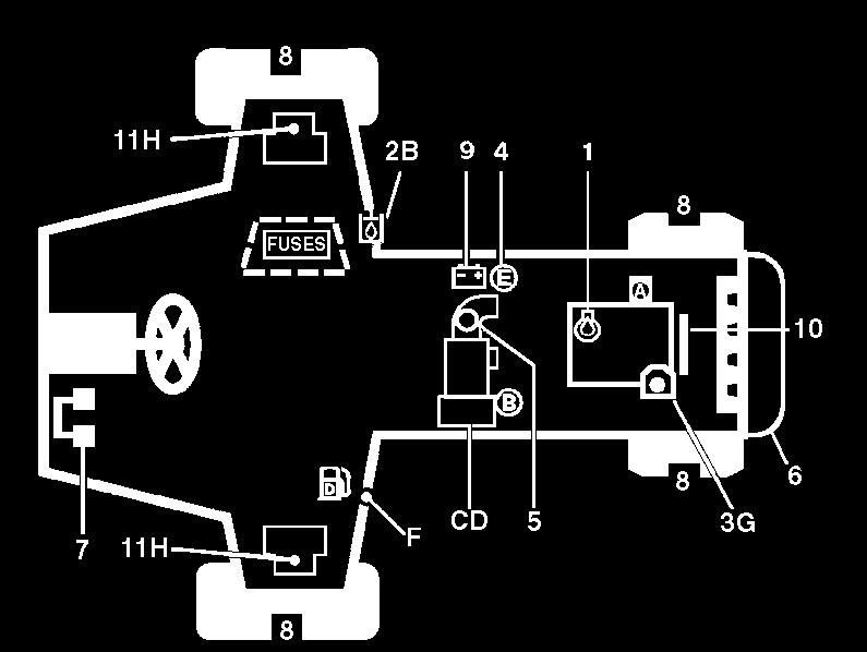 Luftfilter Se serviceindikatorn (huvudfilter) 93-9162 Spärrfilter 93-9163 Bränslefilter 400 timmar