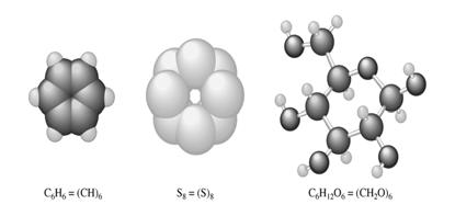 All rights reserved 20 Avsnitt 3.7 Kemiska formler Olika slags formler Molekylformeln visar antal av varje atomslag i en molekyl Avsnitt 3.