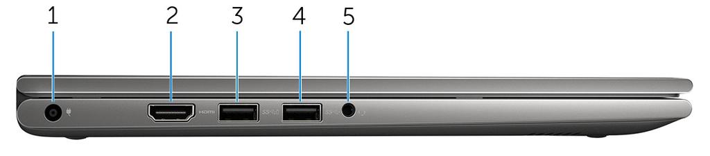 GUID-8B031982-2F3E-4799-87BD-0515D5E9501A Vänster 1 Nätadapterport Anslut en nätadapter för att förse datorn med ström och ladda batteriet.