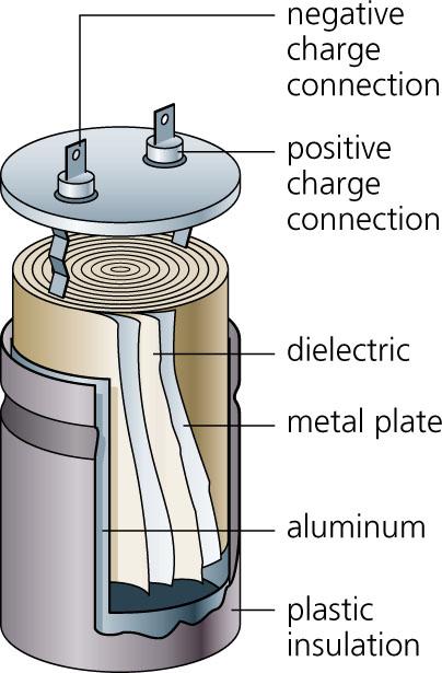 Lie avsån Elekrolykonensaorn bygger på exrem lie avsån mellan elekroerna. Ena elekroen är en aluminiumfolie, och ielekrike är e un isolerane oxiskik som eloxeras på folien.
